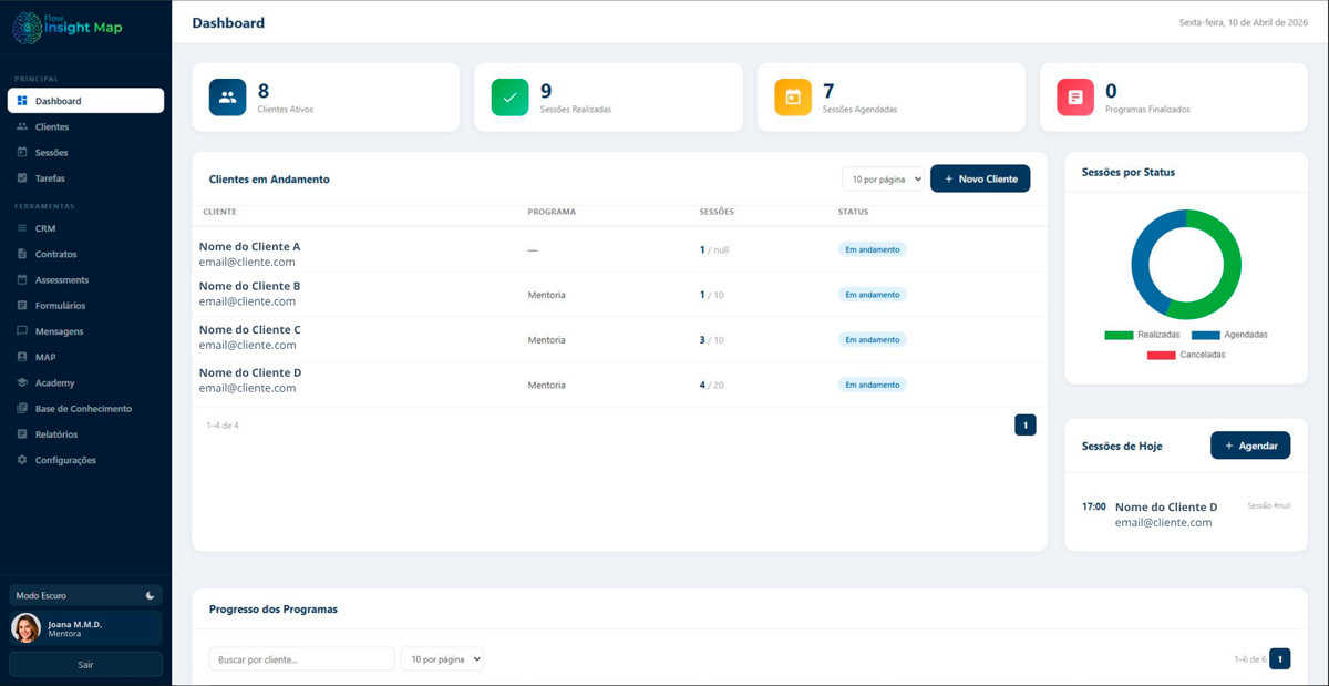 Dashboard ToFlowMentor